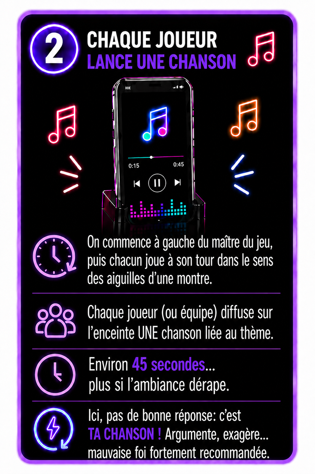 Explication des règles du jeu HIT ME avec chaque joueur qui diffuse une chanson liée au thème